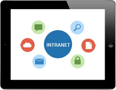 Intranet